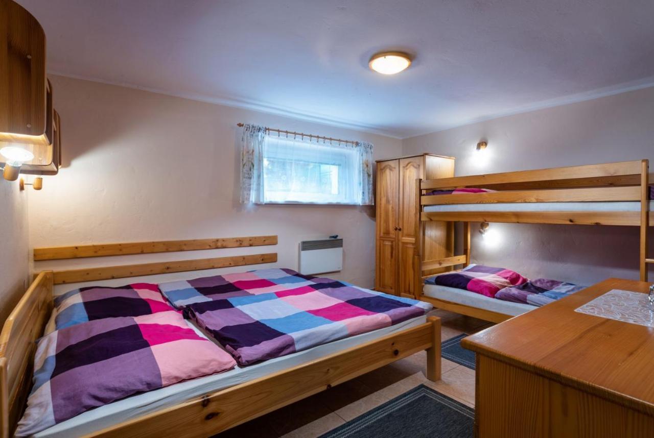 Apartment Restart - Arestart Sk *